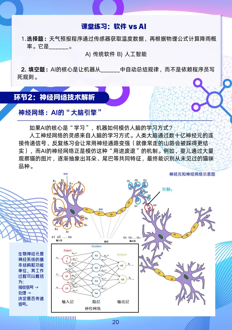 课程手册内页预览：神经网络技术解析