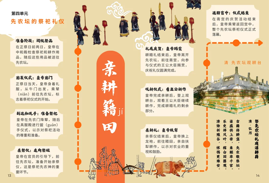 古建筑研学手册内页预览 P9